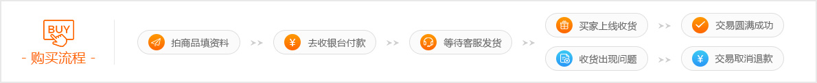 交易流程.jpg